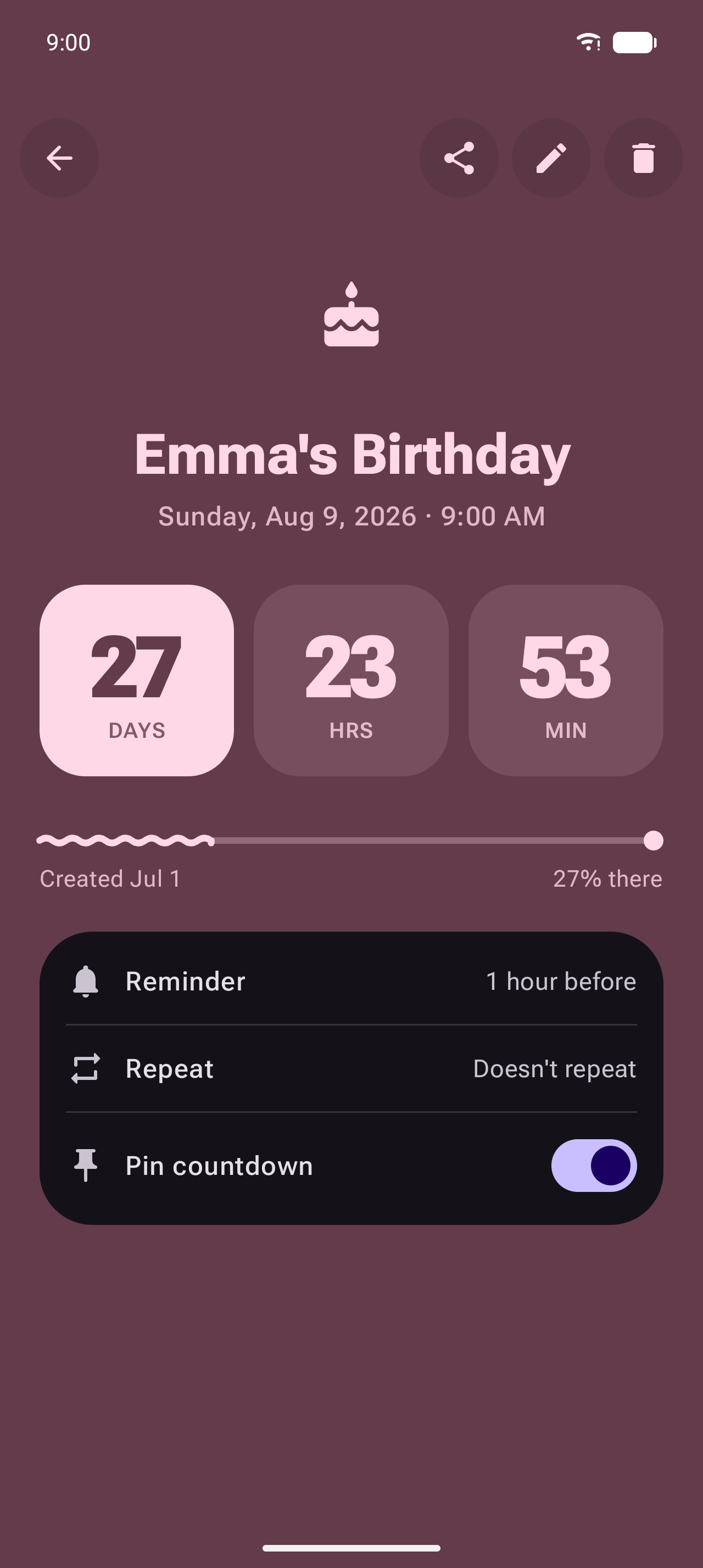 Chronix countdown detail